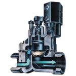 Rainbird 100-DV Series 1" Plastic Remote Control Valve, Without Flow Control - Image 3